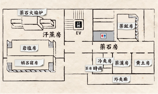 大阪鬧市溫泉館！溫泉 X 汗蒸幕 X 私家風呂@延羽之湯 鶴橋店