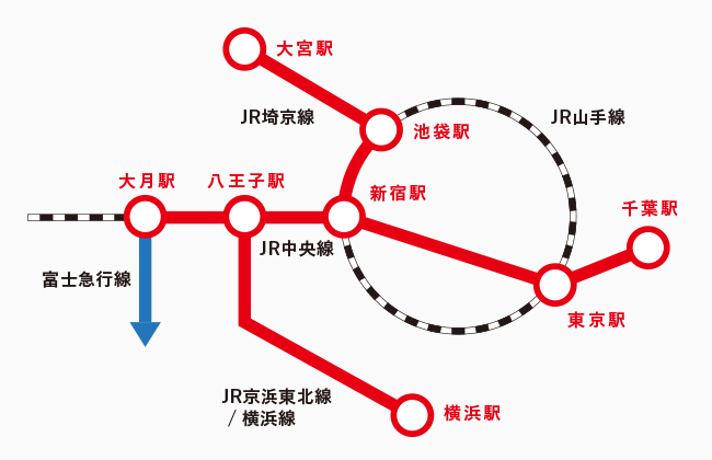 免費入場！刺激絕叫！東京富士急樂園攻略