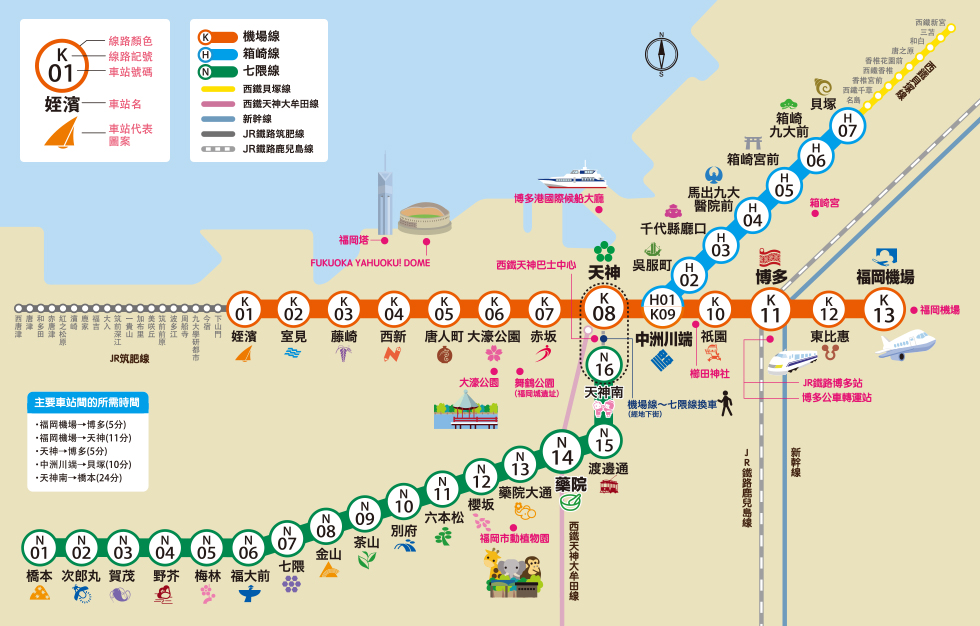 【九州自由行】福岡機場前往市區交通懶人包 福岡機場 福岡市地下鐵