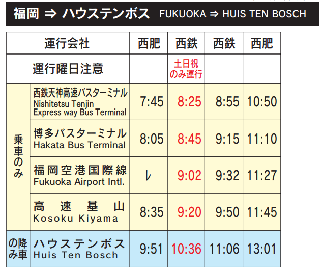 豪斯登堡交通
