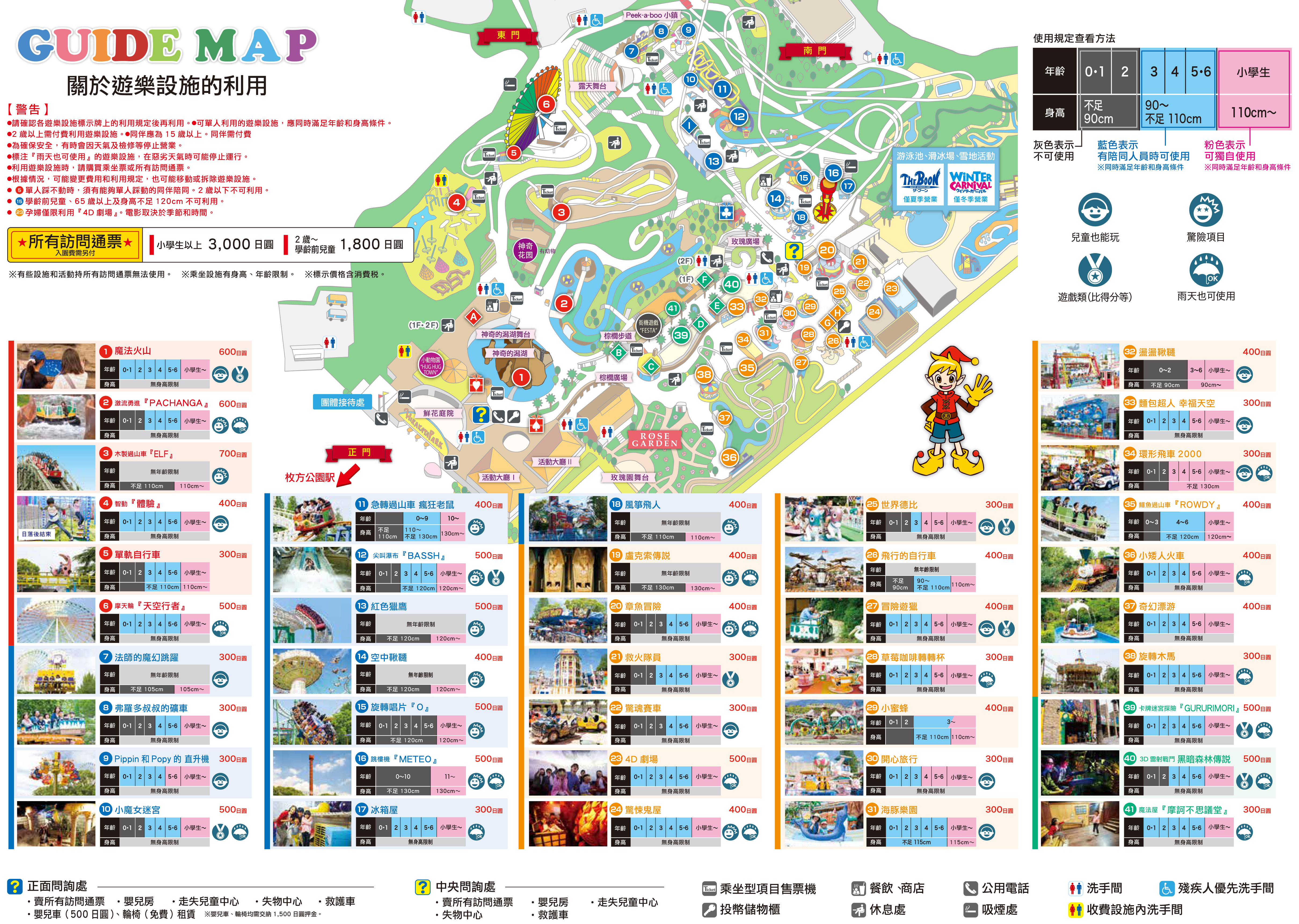 枚方公園 地圖 小朋友 身高 年齡