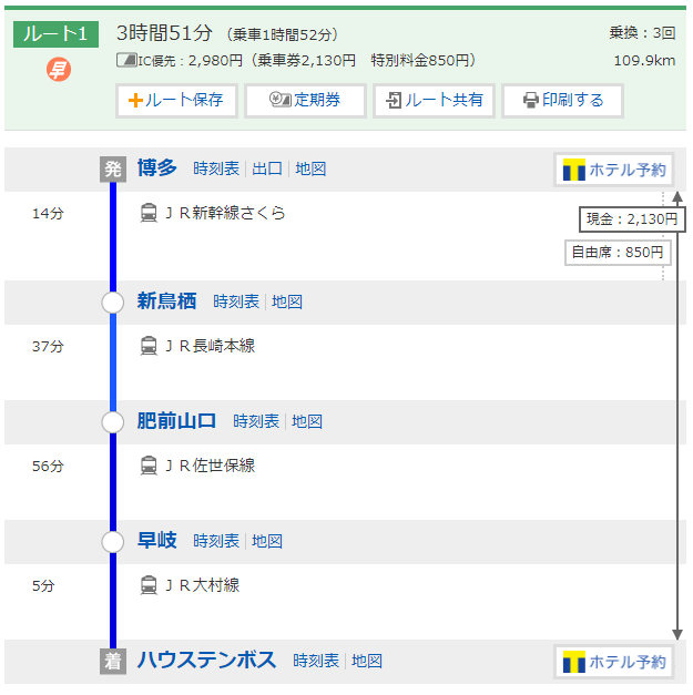 豪斯登堡 交通