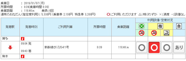 九州 自由行 JR PASS 九州鐵路周遊券 南九州三日劵路線 熊本