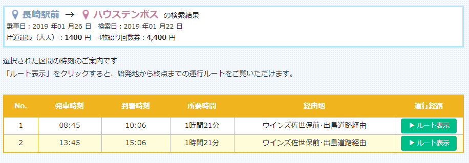 長崎 豪斯登堡