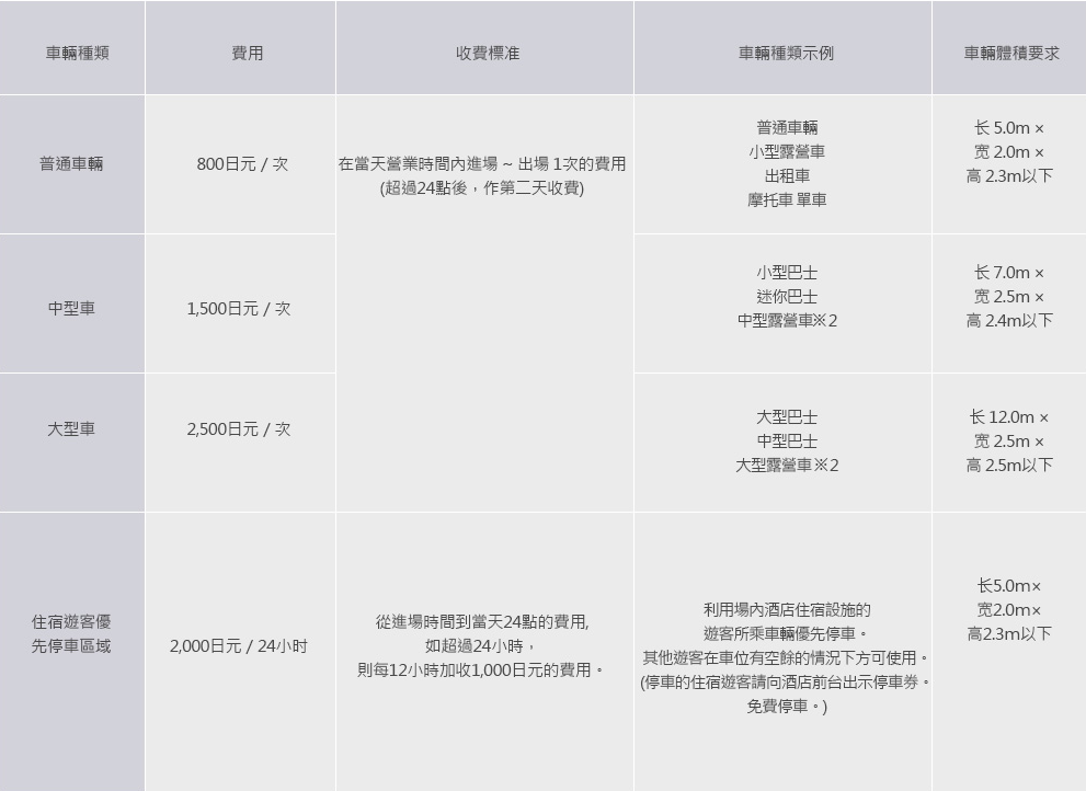 九州鬱金香