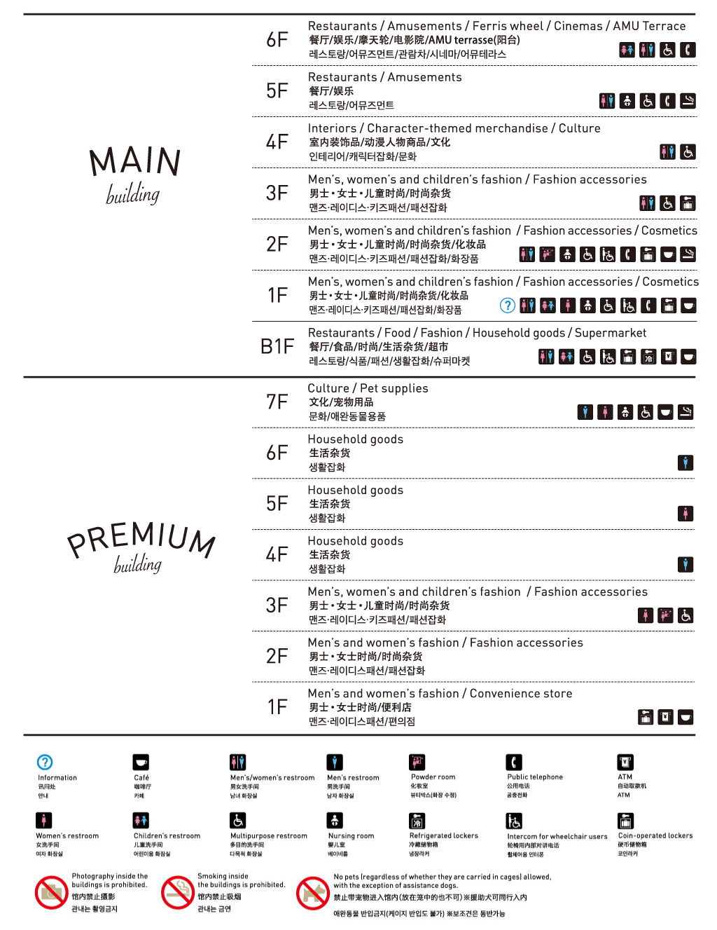 鹿兒島AMU PLAZA地圖 AMU kagoshima map 鹿兒島outlet shop list 品牌 商舖