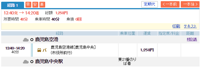 鹿兒島 自由行