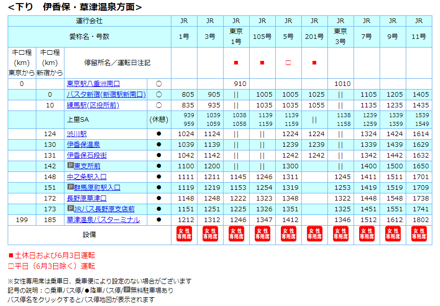 高速巴士 東京去草津
