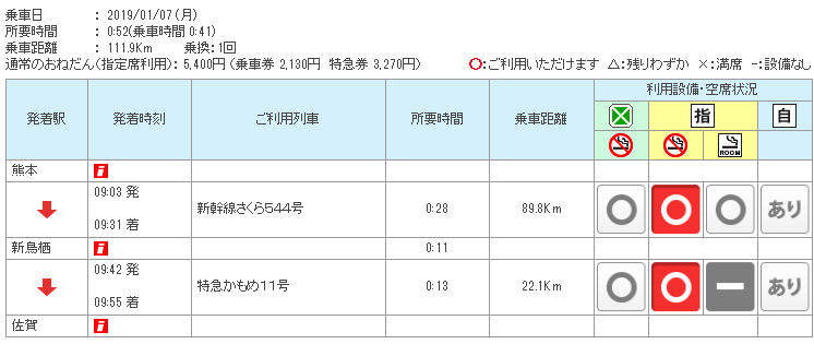 九州 自由行 JR PASS 九州鐵路周遊券 北九州三日劵路線 熊本 佐賀
