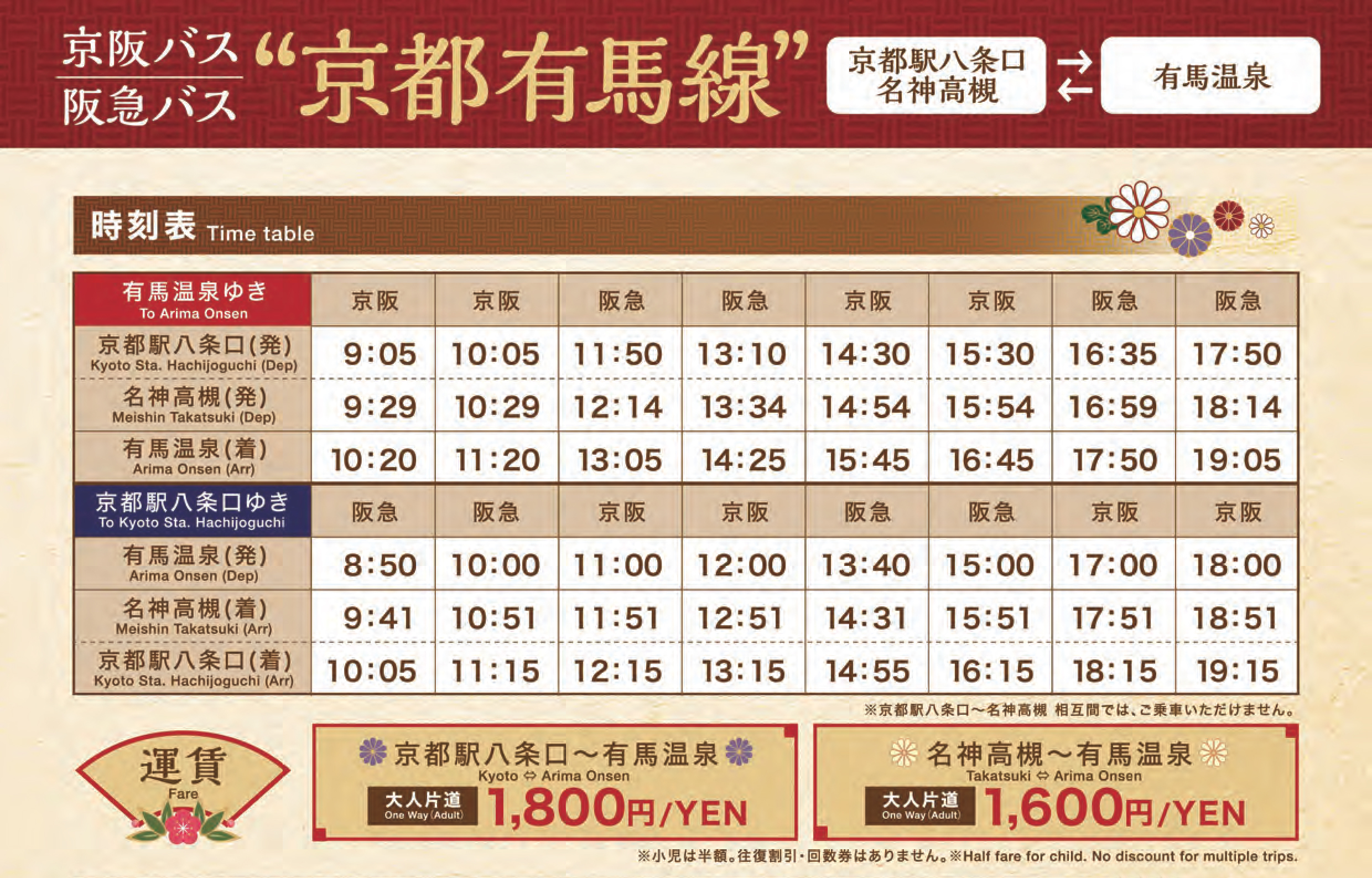 京阪巴士・阪急巴士京都有馬溫泉|有馬溫泉高速巴士 有馬溫泉直巴士 有馬溫泉客運 阪急高速巴士 阪急高速バス 有馬溫泉交通 京都有馬溫泉客運 大阪有馬溫泉客運