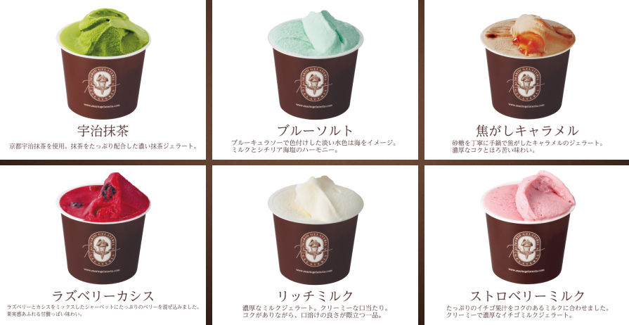 東京必食！新宿美食地圖(甜品篇)Premium MARIO GELATERIA (プレミアム マリオジェラテリア)