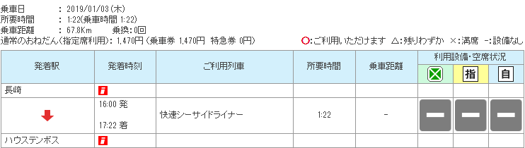 九州 自由行 JR PASS 九州鐵路周遊券 北九州五日劵路線 長崎 豪斯登堡