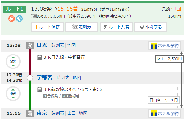 近郊旅行路線推薦！JR PASS 東京廣域周遊券