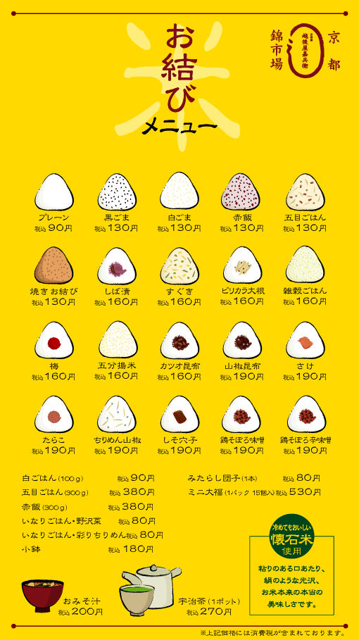 京都的廚房!錦市場必食之選 中央米穀