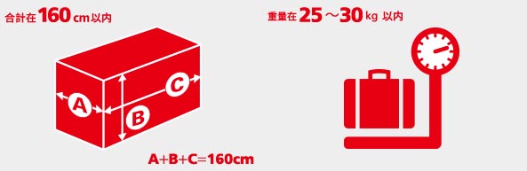 大阪行李寄存 東京行李寄存 九州行李寄存 北海道行李寄存 沖繩行李寄存
