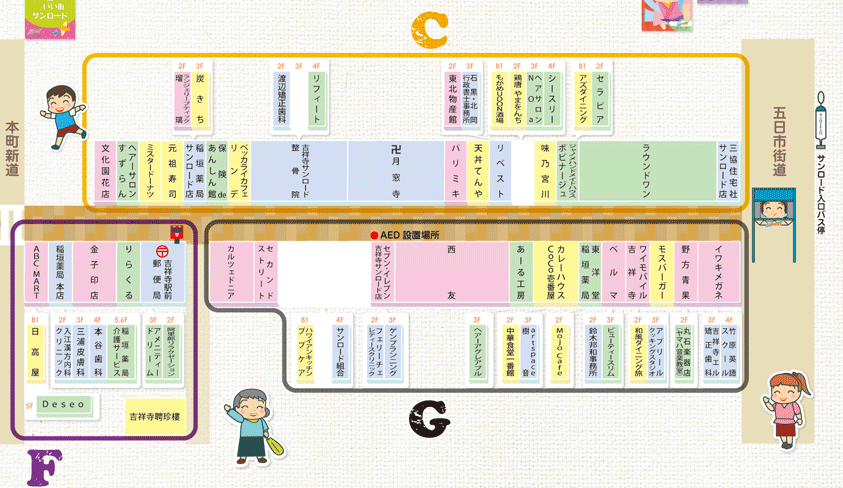 東京自由行!吉祥寺購物血拼地圖 吉祥寺SUNROAD商店街(吉祥寺サンロード商店街)