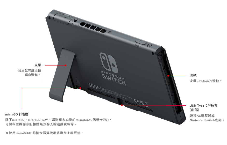 Switch截圖導出 Switch照片輸出 Switch截圖傳到手機 Switch截圖傳送 Switch照片手機 Switch照片上傳 Switch截圖上傳