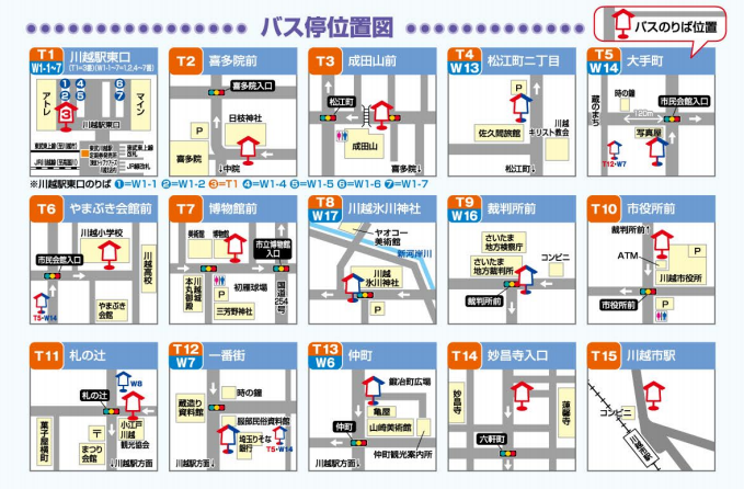 川越 觀光交通