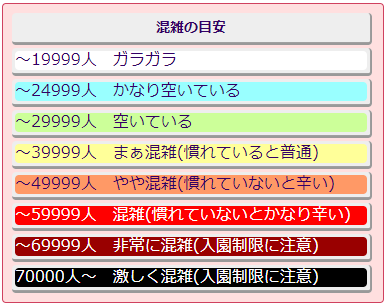 東京自由行！東京迪士尼必食必玩攻略