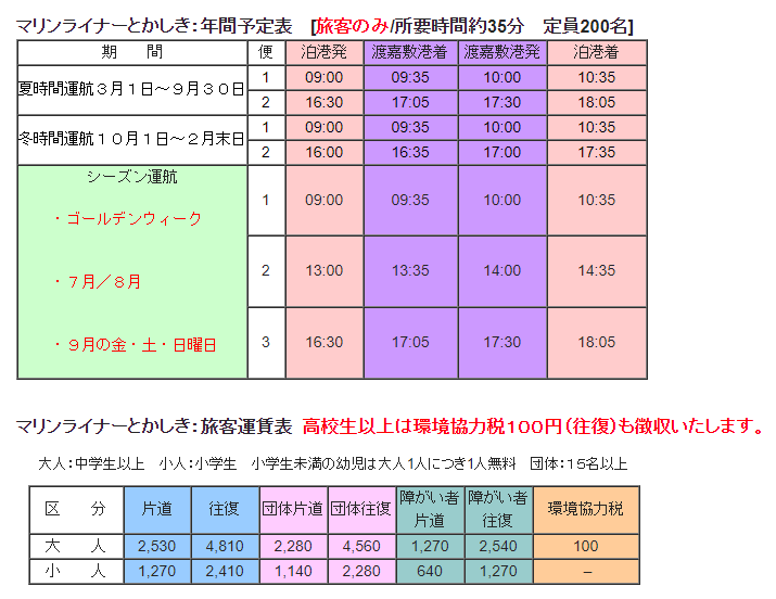 渡嘉敷島 沖繩渡嘉敷島 渡嘉敷島交通 渡嘉敷島潛水 渡嘉敷島景點 渡嘉敷島渡輪