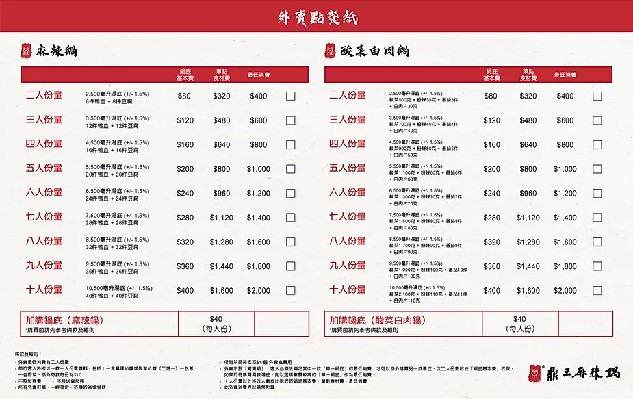 香港美食 火鍋 外賣火鍋 外賣自取火鍋 自取火鍋 牛旨商店 616牛肉火鍋專門店 老鍋台式火鍋 鼎王麻辣鍋 鼎王 老鍋 宅在家 牛旨