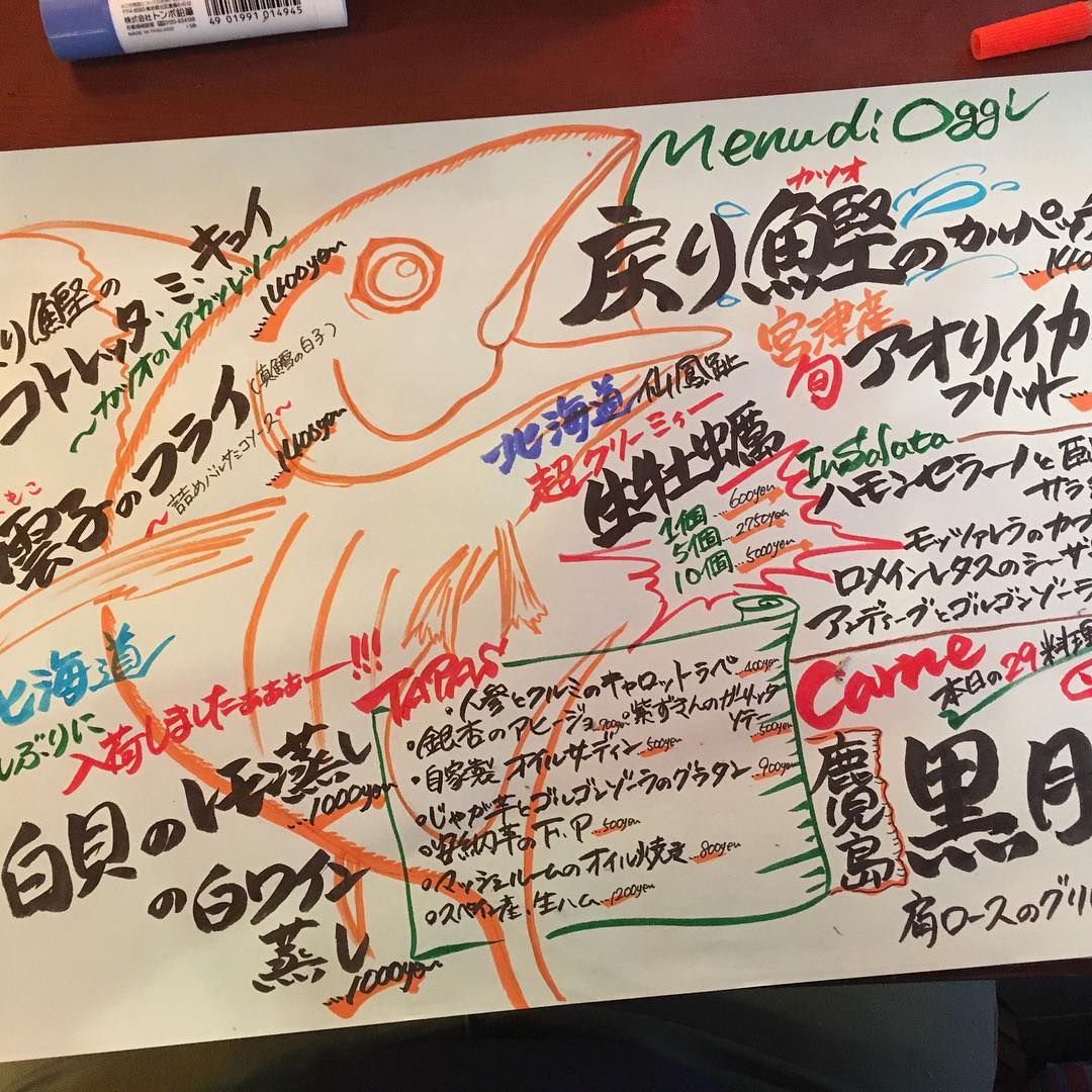 說好的意粉呢？原板海膽PASTA @ 京都Quartetto Corsale