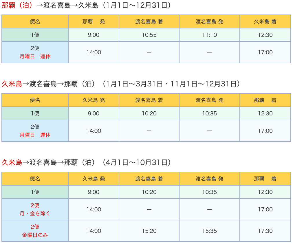 沖繩久米島 久米島交通 久米島機場 JAL久乎島航班 久米島渡輪班次