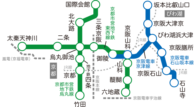 京都琵琶湖交通 大阪琵琶湖交通 JR琵琶湖線 京阪大津線 琵琶湖周遊券 琵琶湖一日遊 琵琶湖景點 琵琶湖自由行