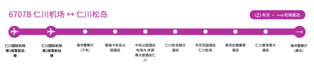 機場巴士6707B 仁川自由行 仁川交通 仁川美食 仁川景點 仁川住宿 仁川行程 仁川天氣