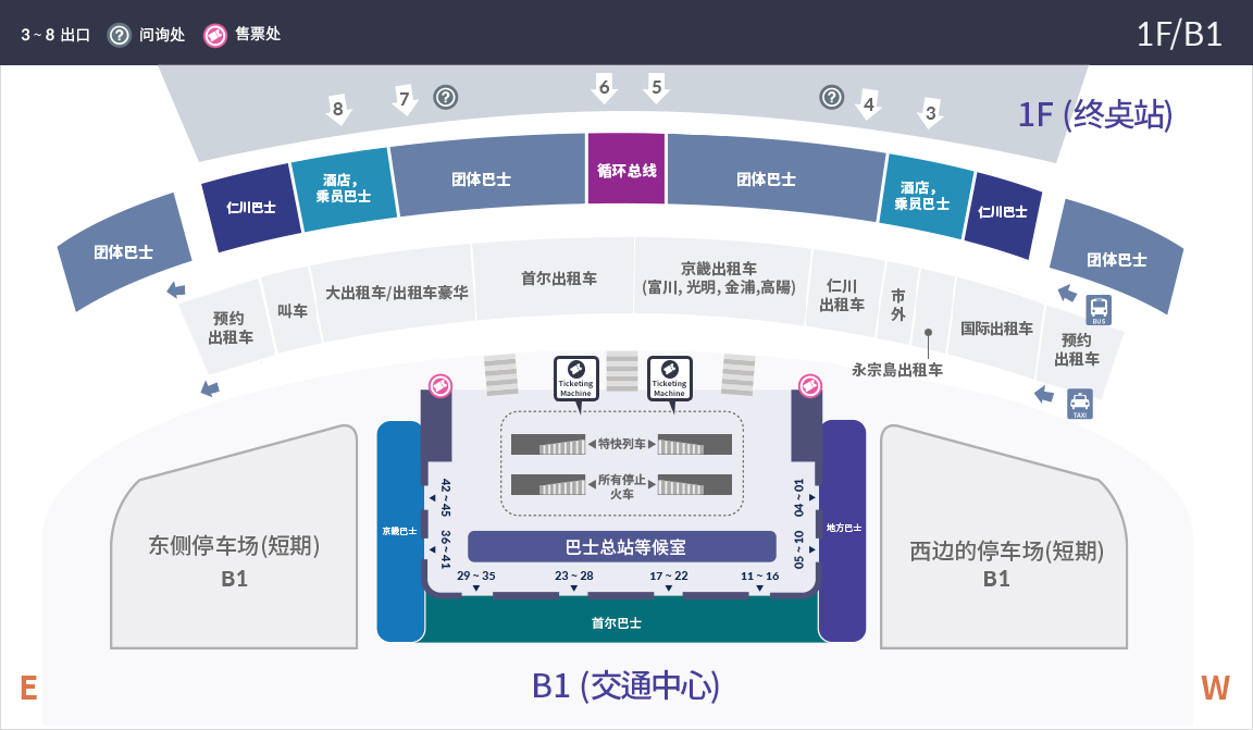 仁川機場第二航廈交通指示圖 仁川機場 第二航廈 ICN機場 ICN Incheon airport terminal2 Transportation