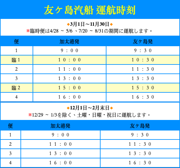 【真實版天空之城】和歌山「友島」重現宮崎駿動畫場景!無人島上被遺忘的軍事遺跡群!