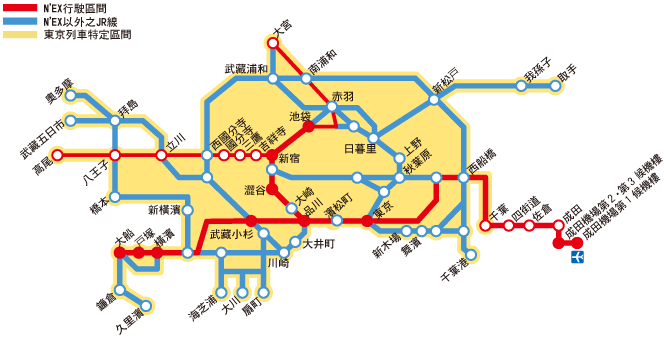 成田特快N'EX(Narita Express)成田機場交通 直達東京、澀谷、新宿、池袋 成田特快N'EX(Narita Express)車費2,470円 成田特快N'EX(Narita Express)時刻表 成田特快N'EX(Narita Express)班次表 成田特快N'EX(Narita Express)路線圖