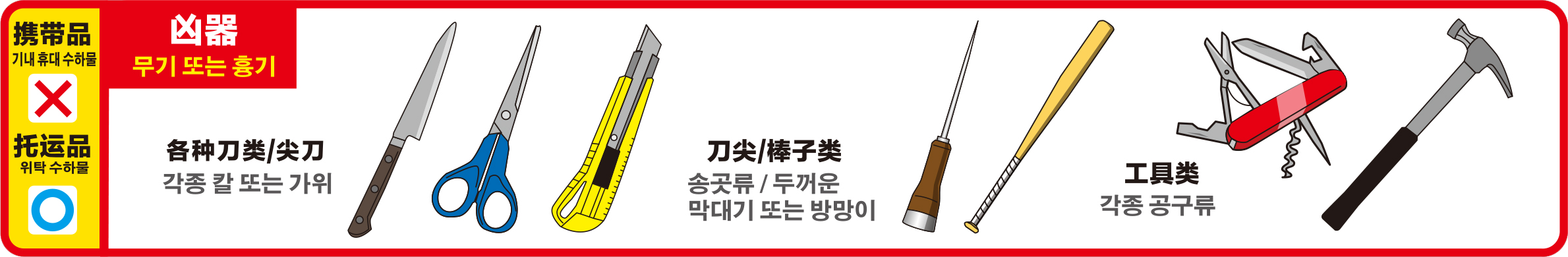 日本手提行李不可存放的物品(必須放託運行李)