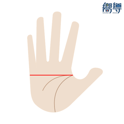 手相 掌紋 事業線 生命線 感情線 婚姻線 手掌紋 掌紋分析 掌相 黃大仙廟 車公廟 Klook