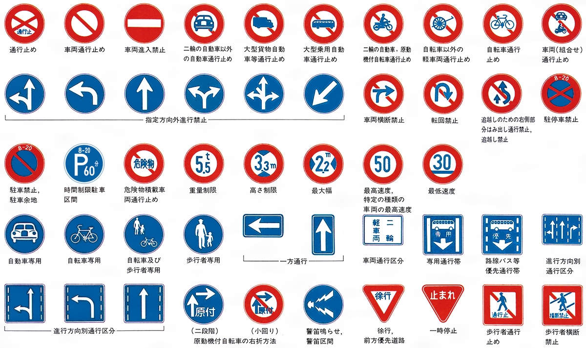 日本交通標誌