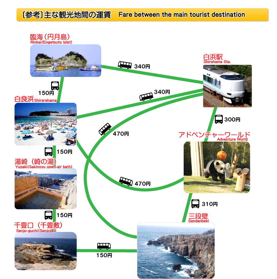 白濱一日遊!溫泉X沙灘X自然美景!