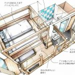 「YAGURA Room」設計圖｜星野集團OMO5東京大塚酒店 (Hoshino Resorts OMO5 Tokyo Otsuka) 東京酒店 大塚酒店 山手線酒店 東京飯店 東京新酒店 東京交通方便酒店
