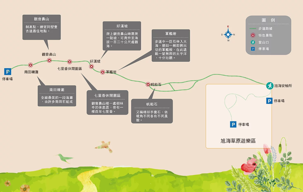 阿朗壹古道 台東自由行 台東旅遊 台東景點 台東交通 台東大自然 台東好去處 台東美景 台東登山 台東行山