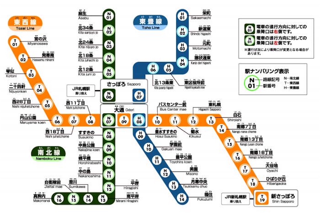 【札幌市營地鐵攻略】5分鐘搞懂札幌地鐵!教你買超划算一日券和SAPICA交通卡!