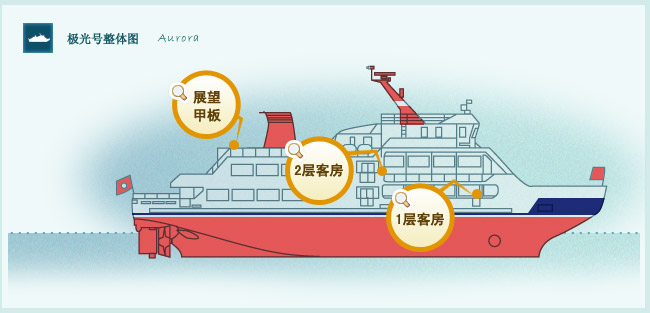 北海道自駕遊 北海道不自駕 流冰啤酒 網走站 網走巴士 Dreamint鄂霍次克號 ドリーミントオホーツク 鄂霍次克號 特急鄂霍次克號 オホーツク Aurora極光號破冰船巡航一日遊 網走一日遊 網走交通 札幌網走交通 札幌網走 交通 札幌 網走 交通 鄂霍次克海 網走流冰觀光碎冰船 2020 網走流氷観光砕氷船おーろら 2020 Aurora極光號網走破冰船 Aurora極光號 網走破冰船 網走流冰船 網走 流冰船 網走流冰船 預約 網走 流冰船 預約 網走破冰船 2020 網走 破冰船 預約 2020 網走破冰船 預約 2020 北海道破冰船 2020 北海道 破冰船 2020 北海道破冰船 預約 2020 北海道 破冰船 預約 網走行程 網走景點 網走 景點 網走自由行 北海道自由行 2020 北海道景點 2020 北海道必去 2020 北海道必玩 2020 北海道必到 2020 北海道行程 2020 北海道 2020