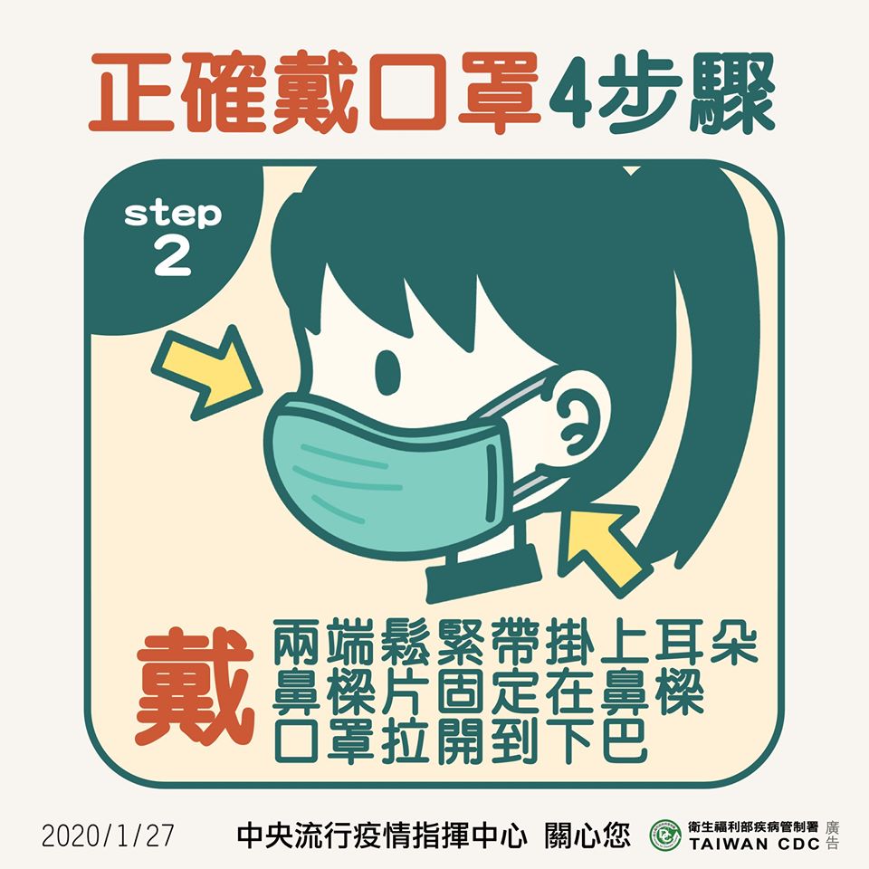 COVID-19 新型冠狀病毒 武漢肺炎 疫情追蹤管理機制 旅遊疫情建議等級 自主健康管理 居家檢疫 居家隔離 衛生福利部疾病管制署 中央疫情流行指揮中心
