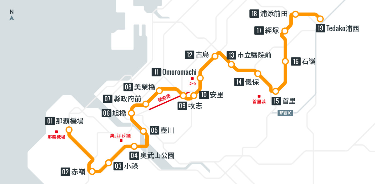 【沖繩不自駕行程2026】沖繩單軌電車 15個沿線景點推介!