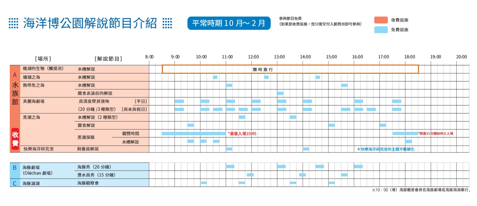 美麗海水族館節目 海洋博公園節目 美麗海水族館表演 海洋博公園表演 美麗海水族必看 海洋博公園必看 沖繩美麗海水族館 沖縄美ら海水族館 Okinawa Churaumi Aquarium 海洋博公園 Ocean Expo Park 沖繩自由行 沖繩自駕遊 沖繩景點 沖繩好去處 沖繩必去