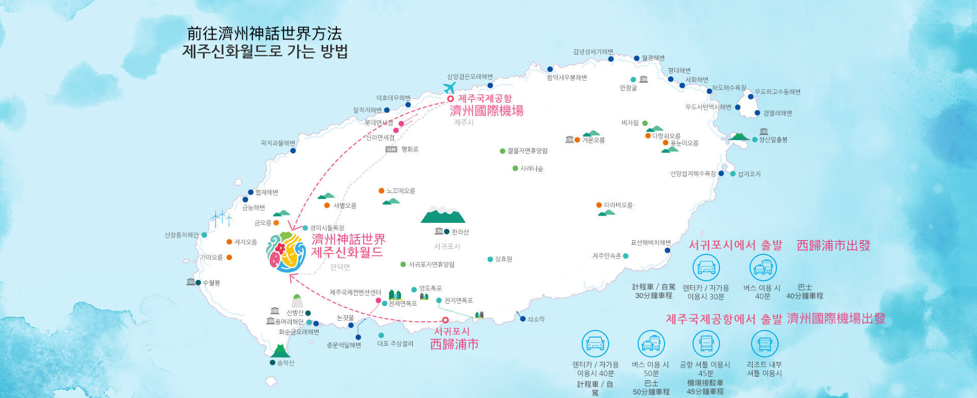 【濟州景點】濟州神話世界懶人包!交通攻略、門票優惠、必玩項目一文看!
