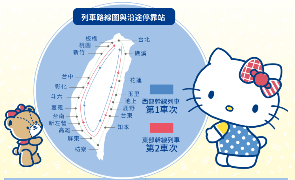 環島之星停靠站