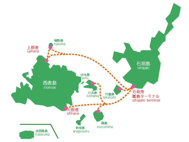西表島渡輪｜西表島交通 西表島船 八重山觀光渡輪 八重山観光フェリー 西表島攻略 西表島景點 西表島住宿 西表島local tour 西表島星空 西表島山貓 西表島英文