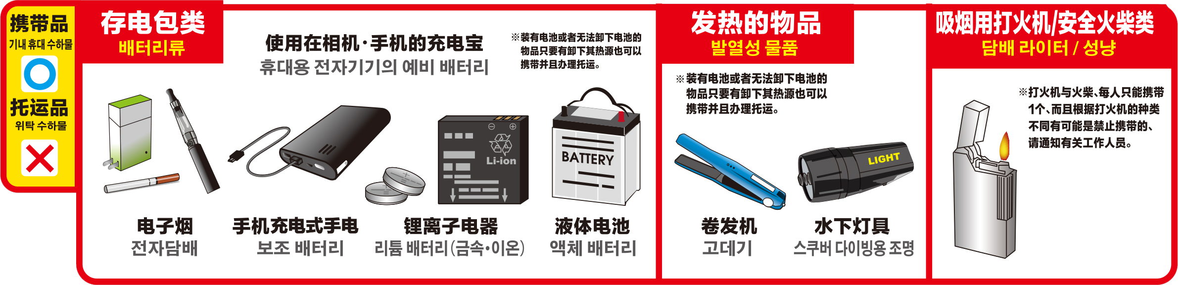 日本託運行李不可存放的物品