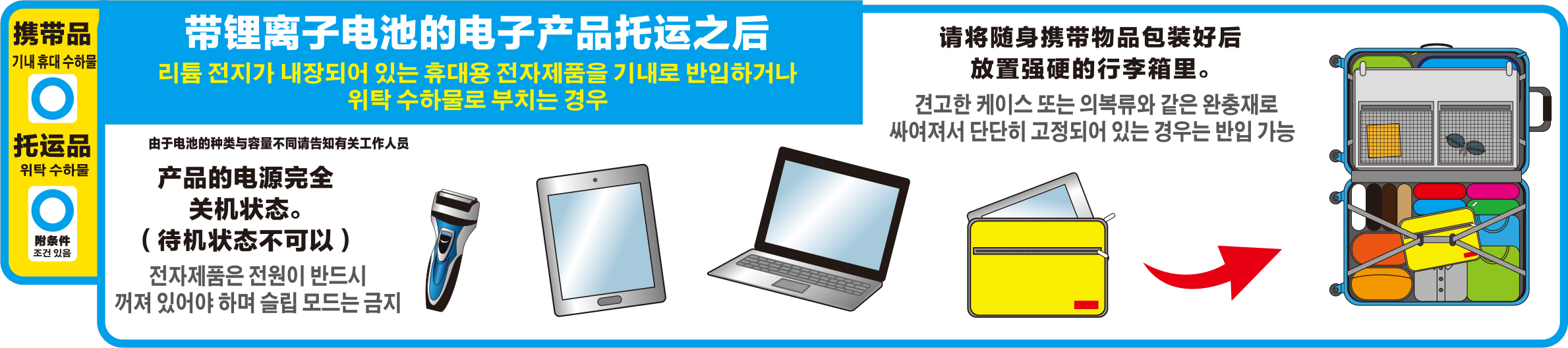 日本手提行李不可存放的物品(必須放託運行李)